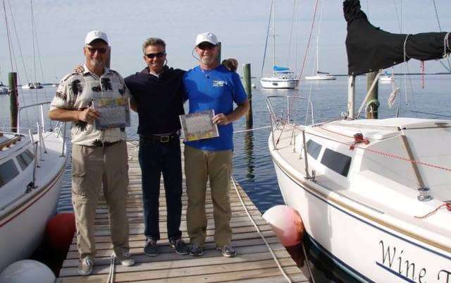 Sailing-Certification